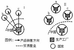 首鋼壓產(chǎn)對北京環(huán)境的好處的資產(chǎn)管理視角分析